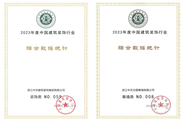 豪门国际装饰集团位列2023年度中国建筑装饰企业百强59位、幕墙百强第8位